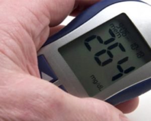 Read more about the article 7 Signs You Might Have Diabetes
